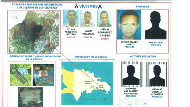 La Policìa Nacional dio a conocer las fotografìas de los presuntos asesinos de los choferes.