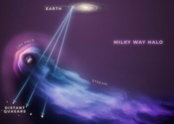 Esta concepción artística muestra la Gran Nube de Magallanes, o LMC, en primer plano a su paso por el halo gaseoso de la mucho más masiva galaxia, la Vía Láctea. - NASA, ESA, RALF CRAWFORD (STSCI)